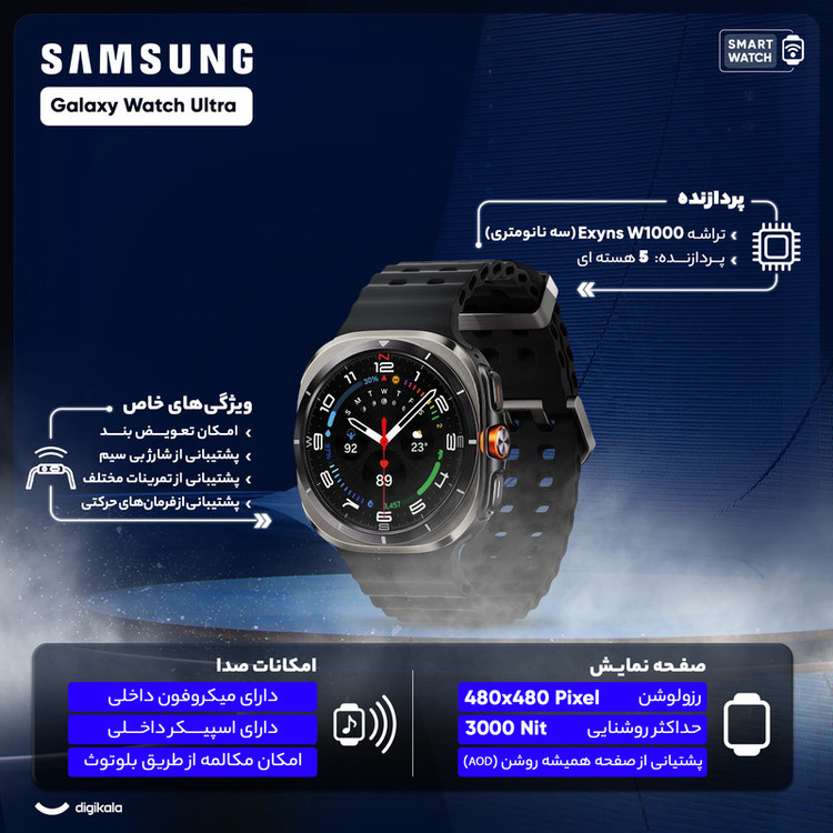 محصول نمونه تستی ساعت هوشمند سامسونگ مدل Galaxy Watch Ultra دارای قابلیت های کنترل موسیقی (Music Player)، قابلیت مکالمه از طریق بلوتوث، قابلیت تغییر طرح ساعت یا تم، صفحه همیشه روشن (Always-on Display)، پشتیبانی از دستیار صوتی بند سیلیکون